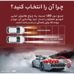 نمای کناری هدلایت کانپکس M8 PRO با نور یخی و فن خنک کننده عمق قاب و پروفایل