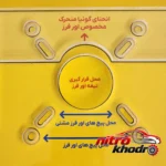 نمای بسته بندی تبدیل اره دیسکی به میزی و اور فرز مدل MC Board برچسب و بسته بندی