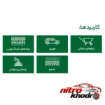 نمای بسته بندی کارواش بوش حرفه ای Aquatak 130 با قابلیت مکش خودکار برچسب و بسته بندی