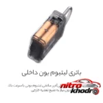 نمای جزئیات کمپرسور هوا شیائومی با فشارسنج و شلنگ مقاوم حرکت و نصب پشتی