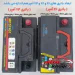 نمای جزئیات محافظ باتری خودرو مدل L3 با طراحی کاربردی پرداخت و جزئیات مواد