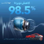 نمای در اتاق هدفون بلوتوثی انکر مدل Soundcore Liberty 4 NC با ANC سبک دیواری و مرجع اندازه