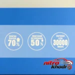 نمای جزئیات پروژکتور آفرود HJC نئون با کیفیت بالا - بسته 2 عددی حرکت و نصب پشتی