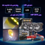 نمای کناری پروژکتور آفرودی موتور سیکلت مدل MLX3 با طراحی فشرده عمق قاب و پروفایل
