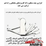 نمای بسته بندی ابزار چندکاره سفری با تیغه استیل و هشت عملکرد برچسب و بسته بندی