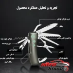 نمای بسته بندی ابزار چندکاره سفری با تیغه استیل و 12 عملکرد برچسب و بسته بندی
