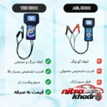 نمای بسته بندی تسترونیک دستگاه تستر باتری و دینام با کاربرد صنعتی برچسب و بسته بندی