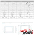 نمای کناری یخچال پرتابل خودرو COLDTAINER با ظرفیت عمق قاب و پروفایل