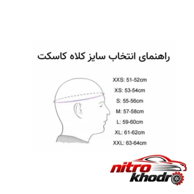 نمای بسته بندی کلاه کاسکت دبلیو استاندارد فک متحرک با ویژگی های خاص برچسب و بسته بندی