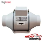 نمای جزئیات فن بین کانالی دمنده دو سرعته VLN با طراحی ویژه حرکت و نصب پشتی