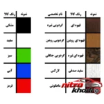 نمای جزئیات استند لوازم آرایشی با طراحی زیبا و کاربردی پرداخت و جزئیات مواد