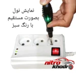 نمای در اتاق فازمتر Utools دوطرفه با سری پیچ گوشتی سبک دیواری و مرجع اندازه