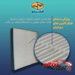 نمای کناری فیلتر کابین رنو مدل دم ساده با شماره فنی 27277-4612L پروفایل و ساختار