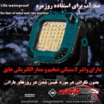 نمای جلو چراغ اضطراری W8129 با نور چند رنگ و قابلیت های ویژه چیدمان صفحه و نشانگرها