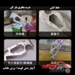 نمای بسته بندی ابزار چندکاره سفری با تیغه استیل و هفت عملکرد برچسب و بسته بندی
