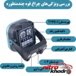 نمای کناری چراغ اضطراری W8129 با نور چند رنگ و قابلیت های ویژه عمق قاب و پروفایل