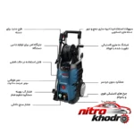 نمای کناری کارواش نیمه صنعتی بوش مدل GHP 5-75 X با موتور القایی عمق قاب و پروفایل