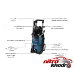 نمای جزئیات کارواش بوش حرفه ای با موتور القایی و صرفه جویی در آب حرکت و نصب پشتی