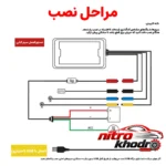 نمای در اتاق دوربین موتور سیکلت مدل دو لنز با GPS و قابلیت تنظیم زاویه سبک دیواری و مرجع اندازه