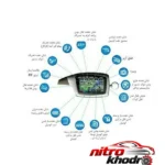 نمای در اتاق ریموت یدکی تصویری دزدگیر خودرو ماجیکار سبک دیواری و مرجع اندازه