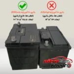 نمای در اتاق محافظ باتری خودرو مدل D26 با کیفیت عالی سبک دیواری و مرجع اندازه