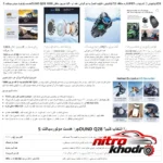 نمای جلو هدست کلاه کاسکت 5OUND مدل Q28 با دوربین داخلی چیدمان صفحه و نشانگرها