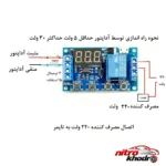 نمای بسته بندی تایمر دیجیتال مدل XY-J۰۲ اصل برچسب و بسته بندی