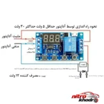 نمای جزئیات تایمر دیجیتال مدل XY-J۰۲ اصل پرداخت و جزئیات مواد
