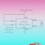 نمای جزئیات ماژول موتور چپگرد راستگرد مدل ۱۲ ولت پرداخت و جزئیات مواد
