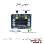 نمای جزئیات ماژول آمپلی فایر استریو با مدل 120w پرداخت و جزئیات مواد