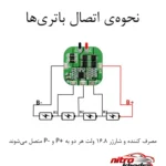 نمای کناری ماژول محافظ شارژ و دشارژ باتری لیتیومی مدل ۴S-۸A کد HX-SQ اصل پروفایل و ساختار
