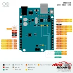 نمای کناری برد آردوینو مدل UNO R۳ ATmega۳۲۸P-SMD اصل پروفایل و ساختار