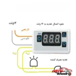 نمای در اتاق ماژول تایمر چند حالته مدل SE-۹۹۹ اصل سبک دیواری و مرجع اندازه