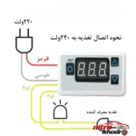 نمای جلو ماژول تایمر چند حالته مدل SE-۹۹۹ اصل چیدمان صفحه و نشانگرها